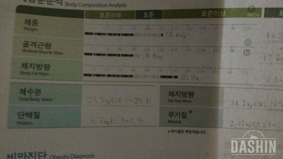 다이어트 12일차변화!!