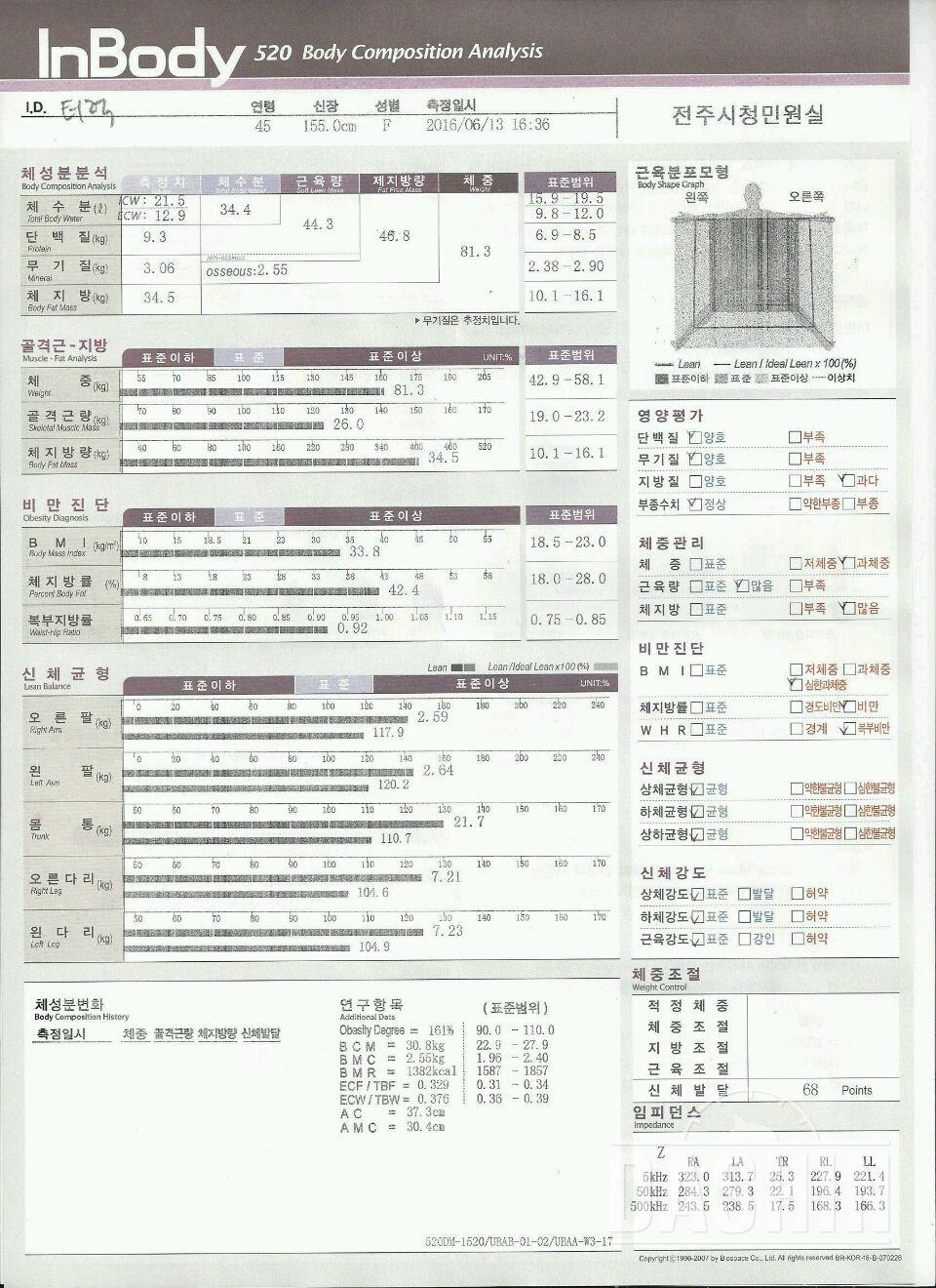 인바디와 전신사진 올립니다.