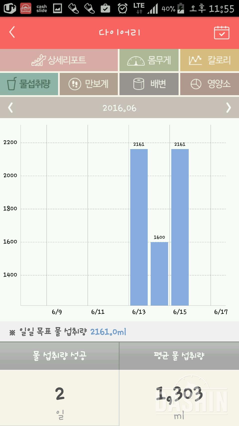 30일 하루 2L 물마시기 2일차 성공!