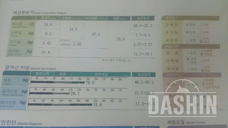 다신5기 인바디 전신올려요