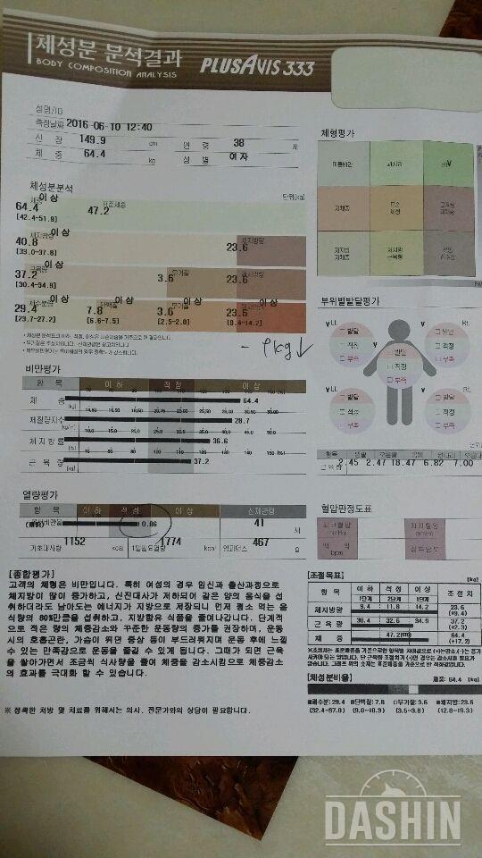 다신5기,인바디 및 전신사진올려요