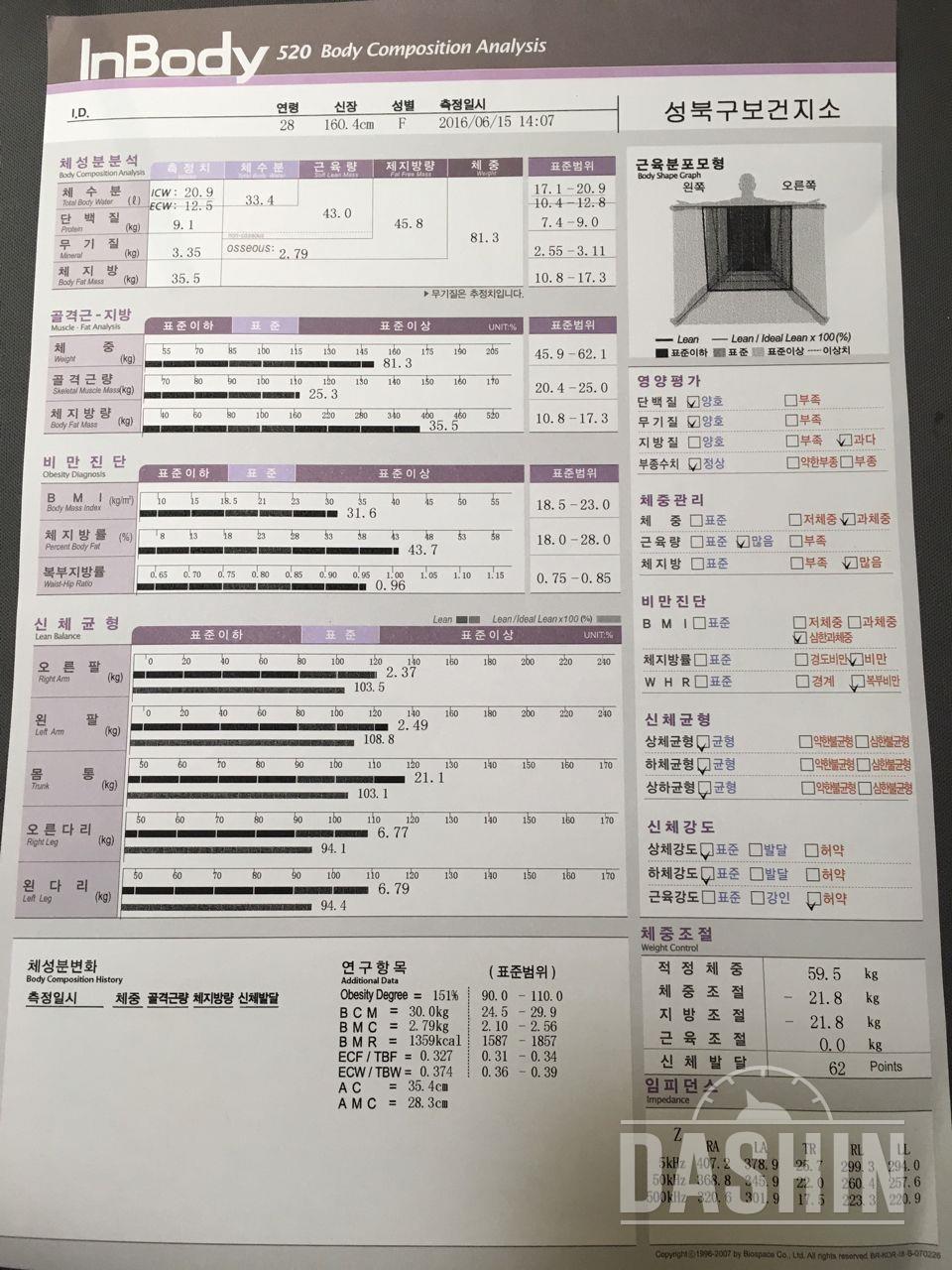 다신5기/인바디+전신사진