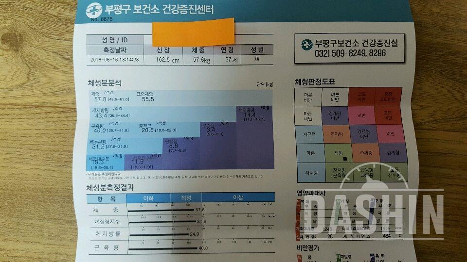 인바디와 전신사진입니다