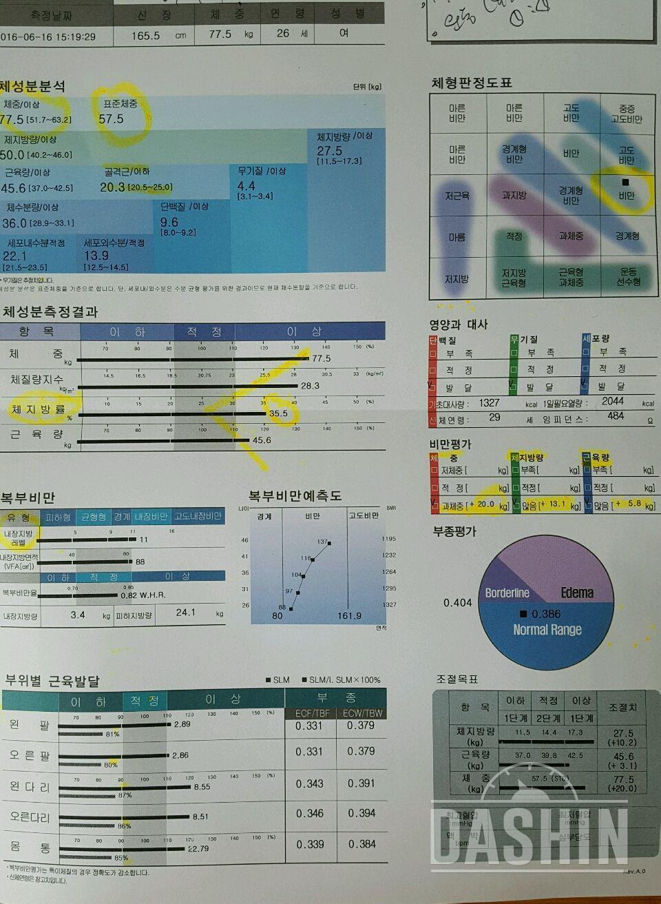 인바디와 전신사진 올립니다