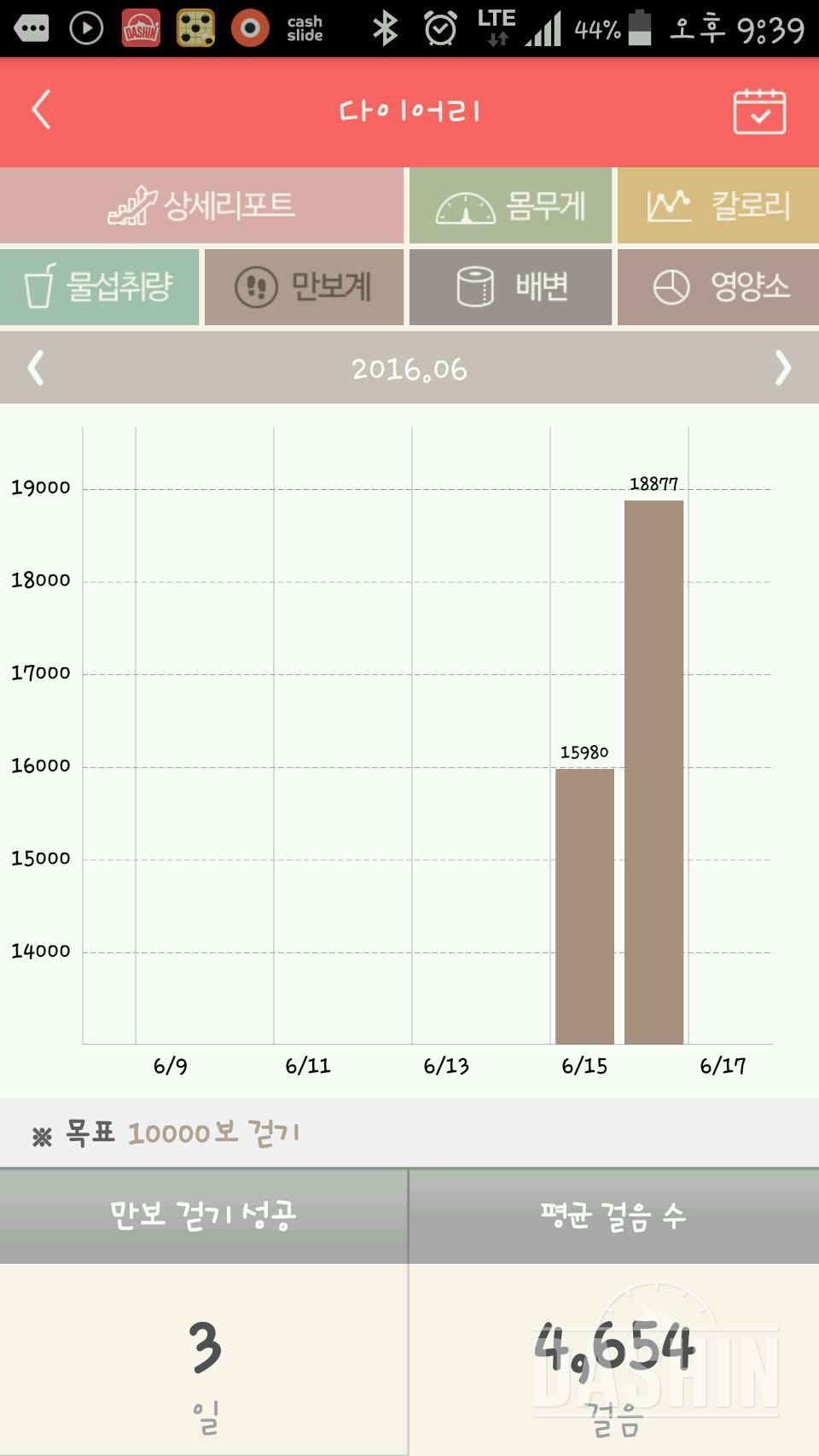 30일 만보 걷기 3일차 성공!