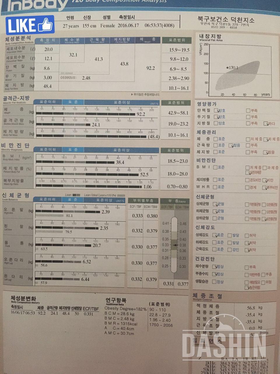 인바디+전신사진 입니다