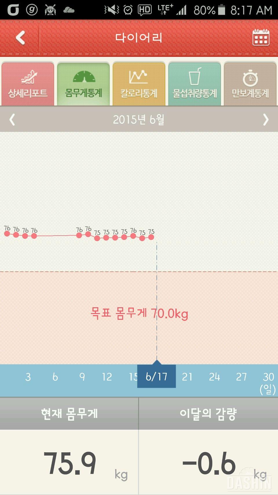 아 이게모야ㅜㅜ