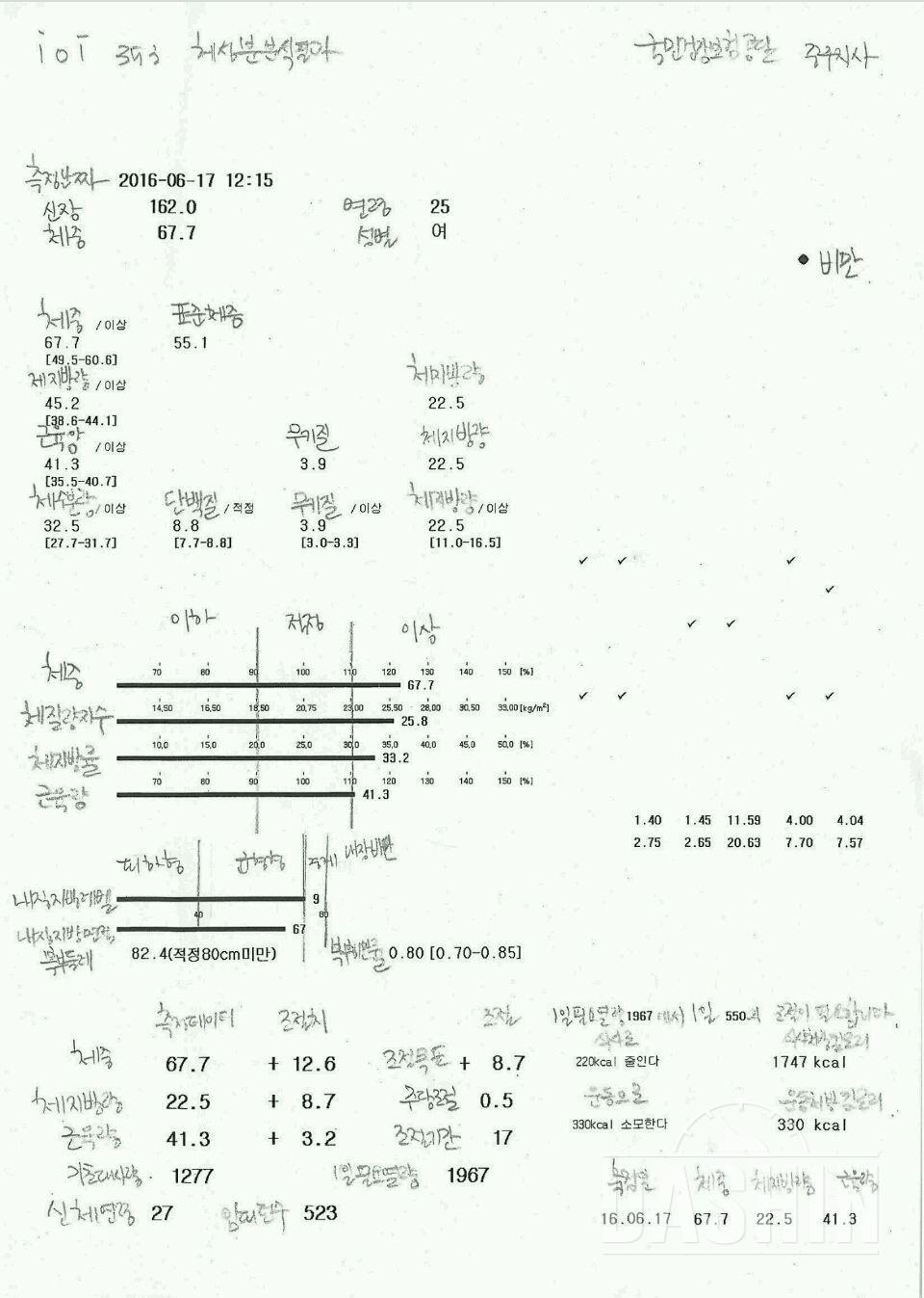 다신5기 열심히 해서 오십키로대에 진입하고 싶어요!!