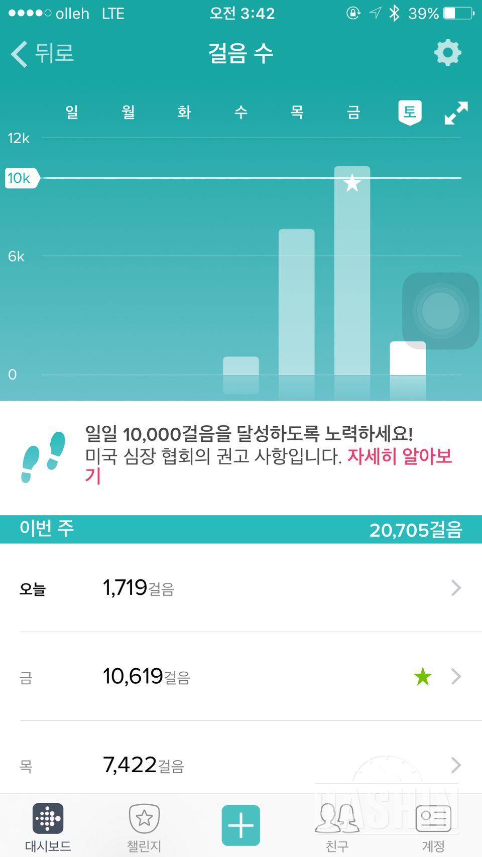 30일 만보 걷기 1일차 성공!