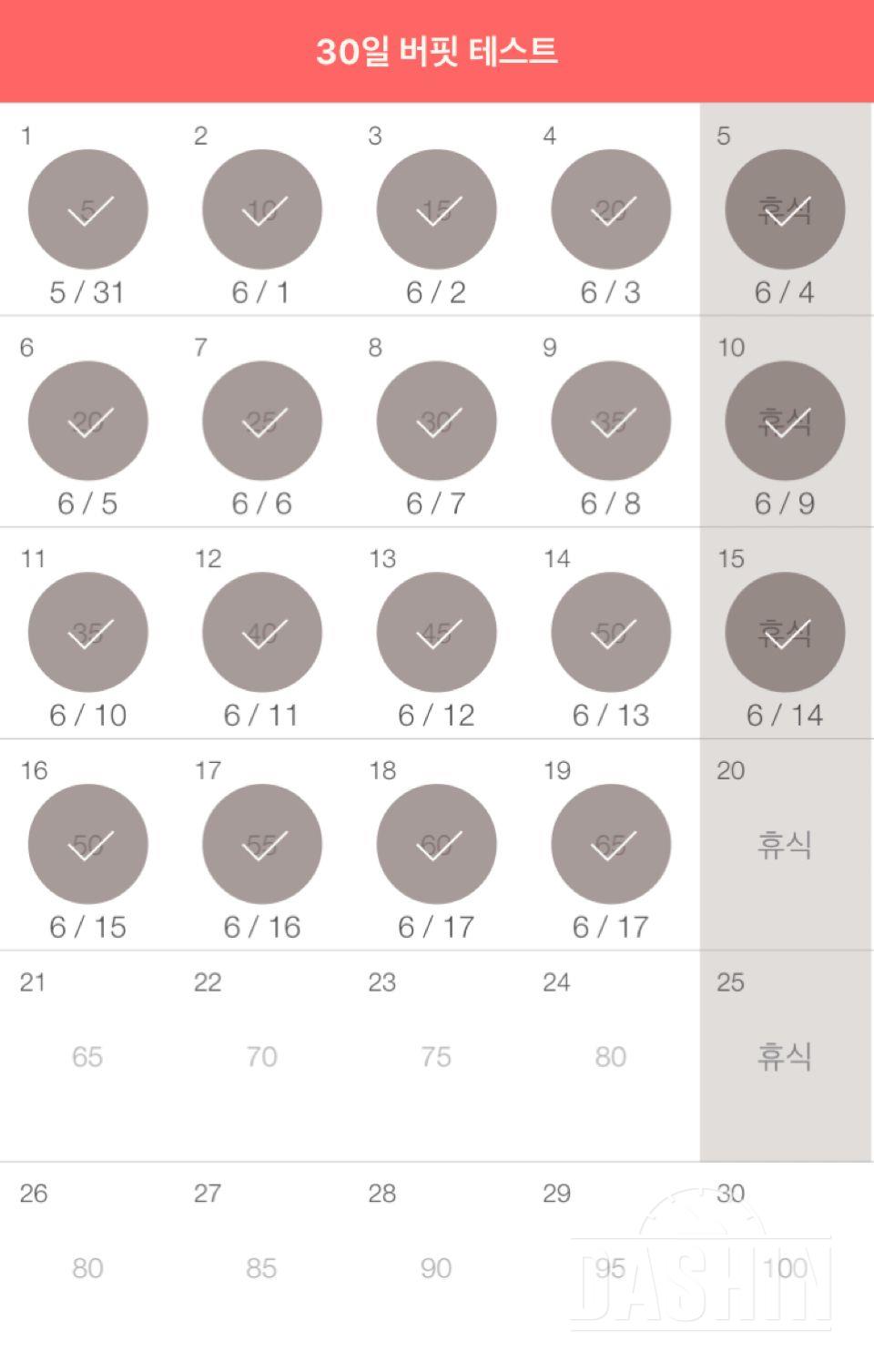 30일 버핏 테스트 49일차 성공!