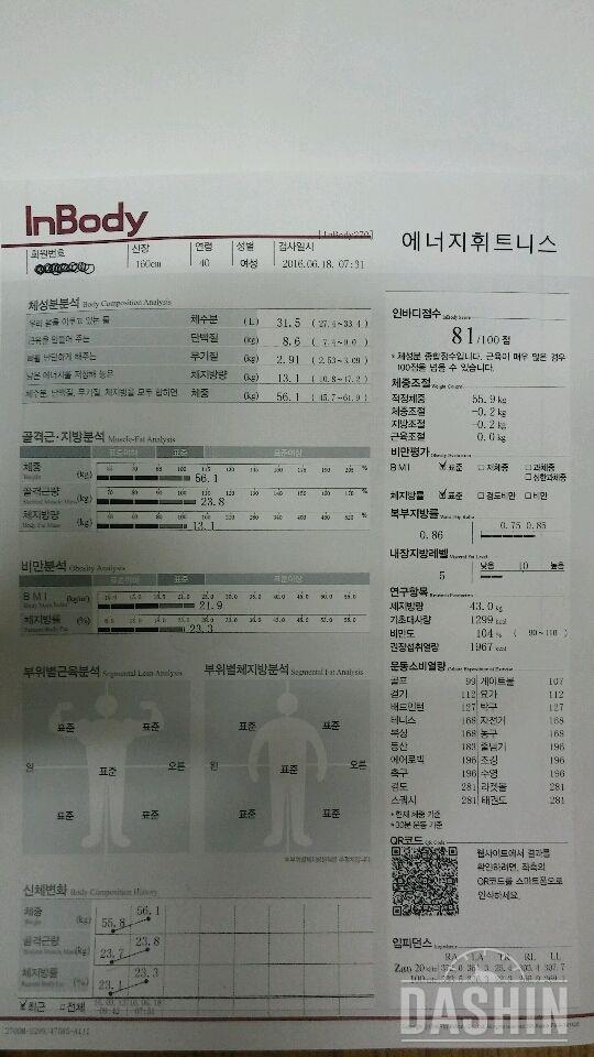 전체사진과인바디입니다~^^