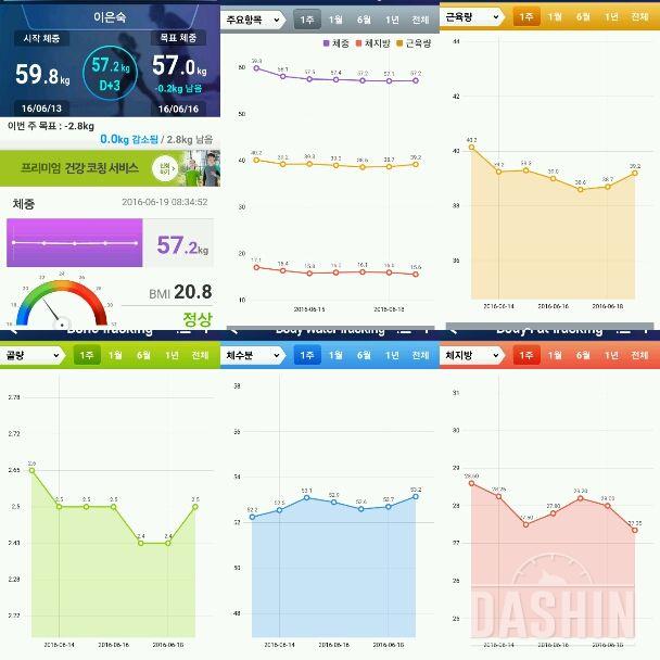 정말 신세계네요! 막연하던 것이 분명하게~