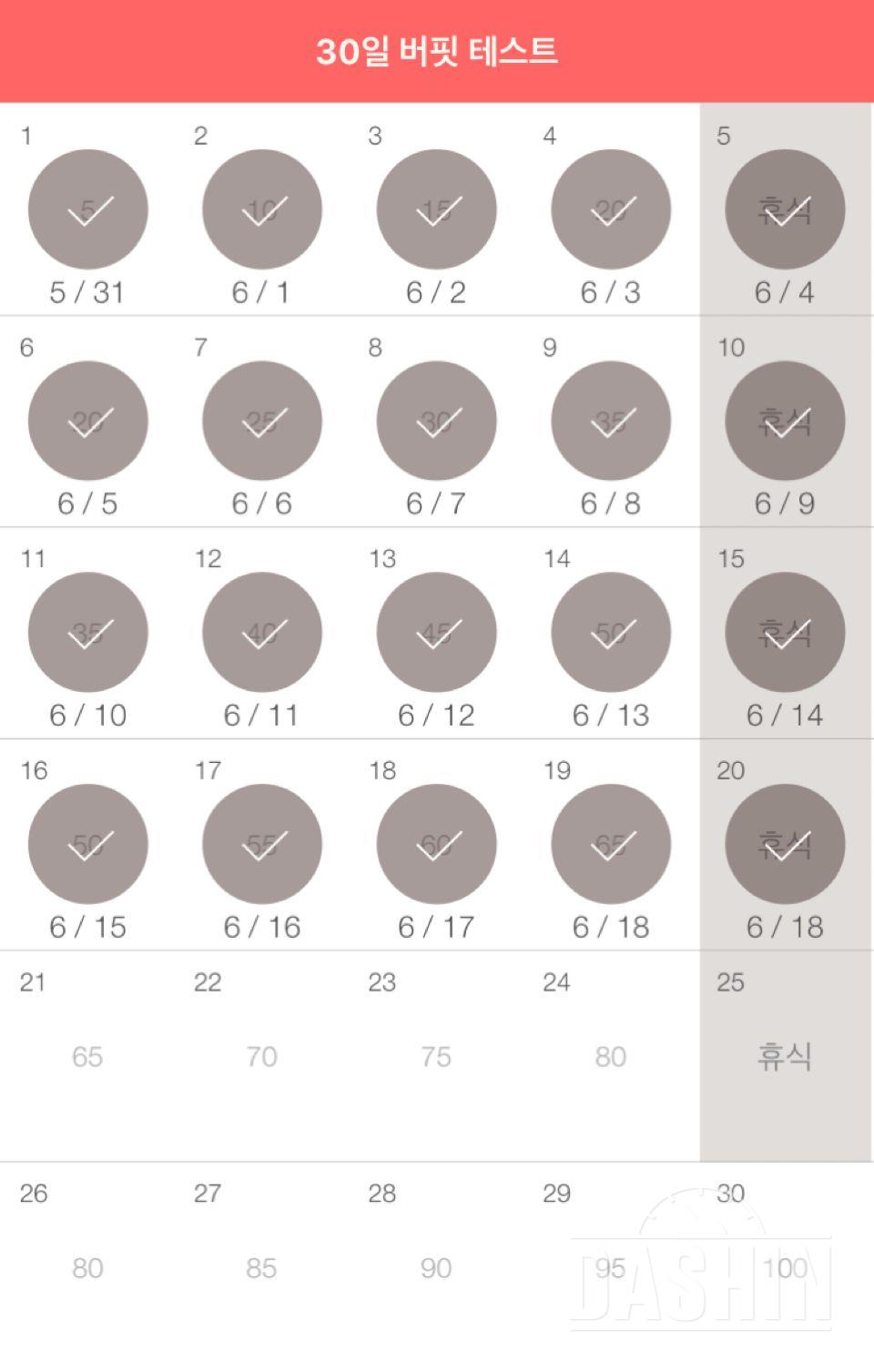 30일 버핏 테스트 50일차 성공!