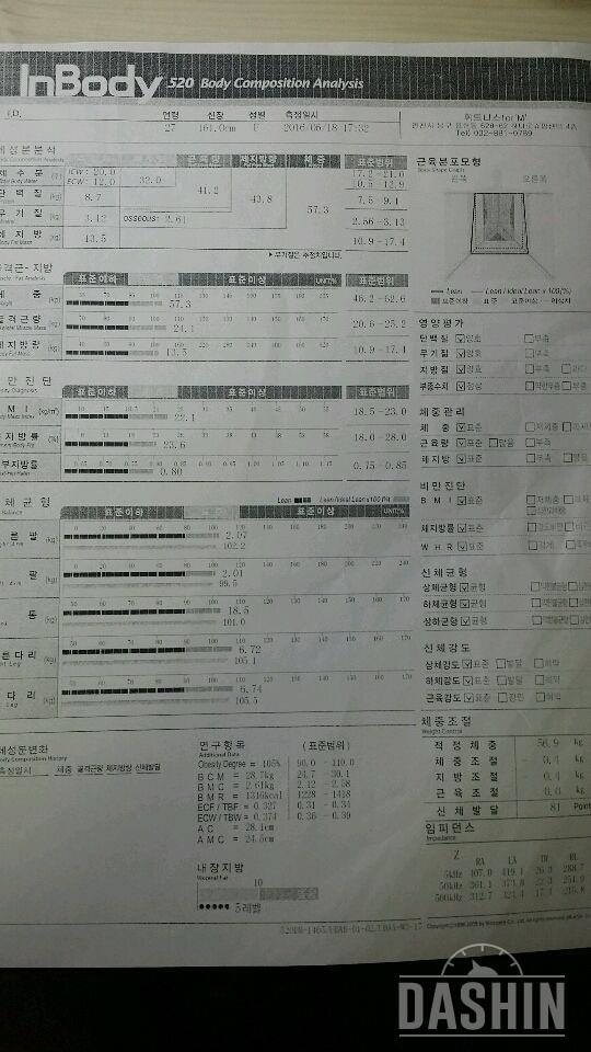 D+0 인바디, 전신사진, 사이즈 입니다