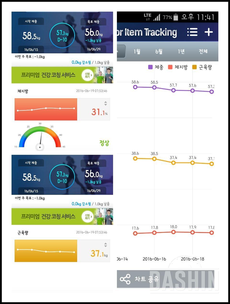 [세븐일렉 체지방 체중계] 2~4일차