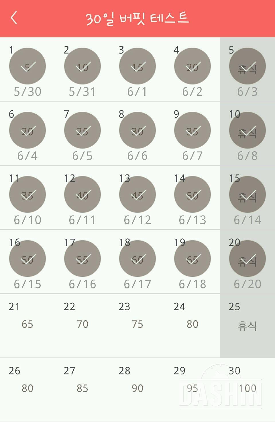 30일 버핏 테스트 20일차 성공!