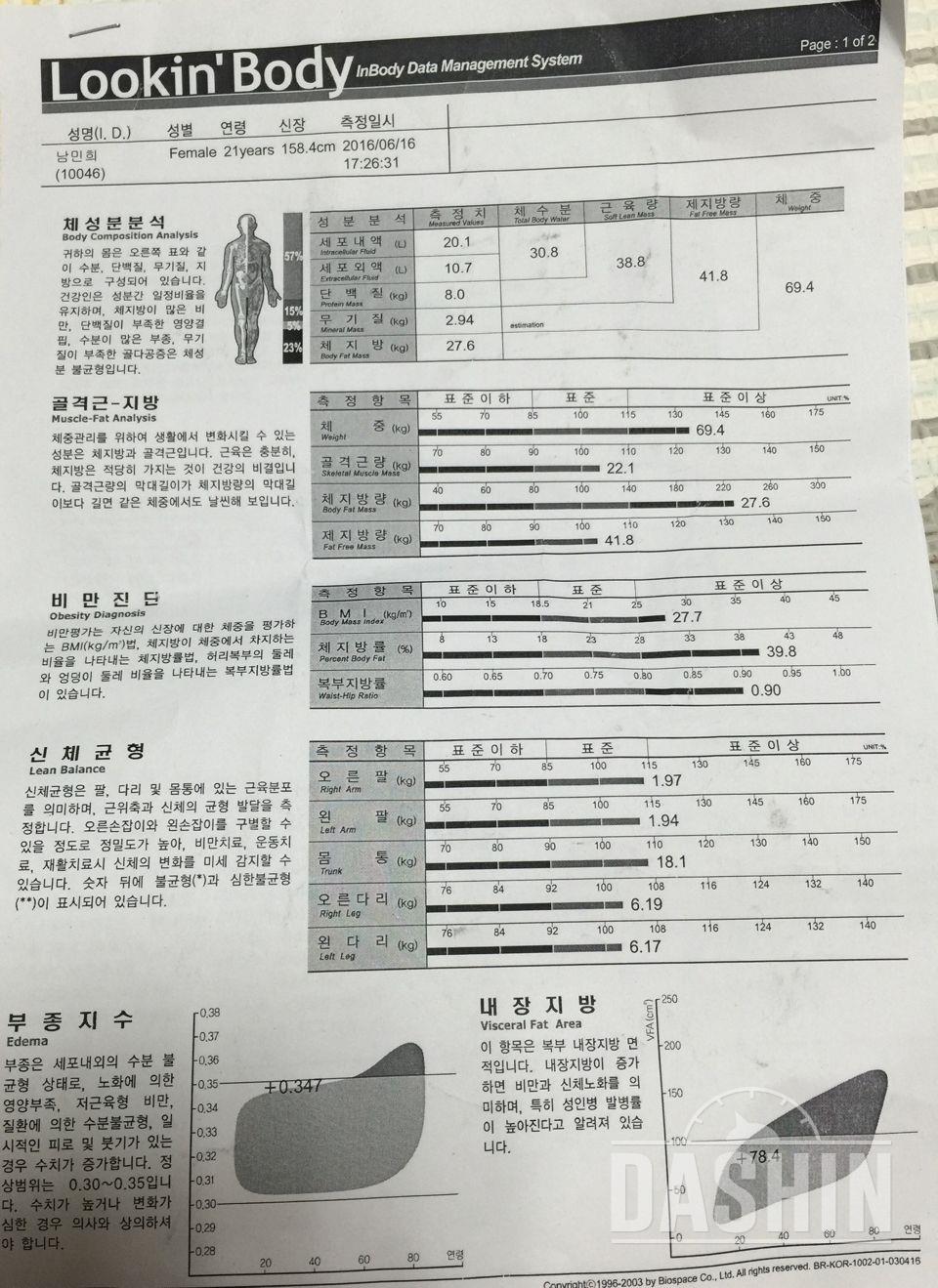 1일 전신사진과 인바디