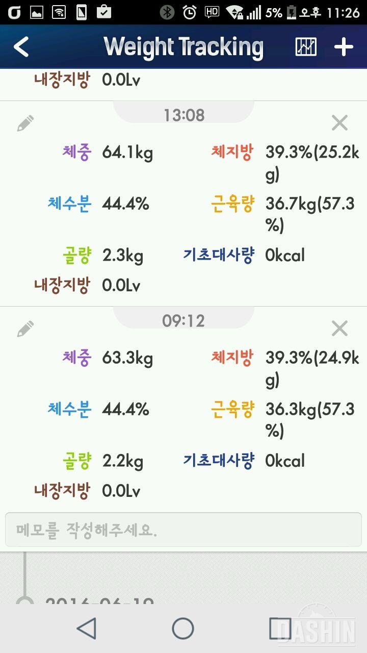 ★세븐 일렉 체지방 체중계 8일차