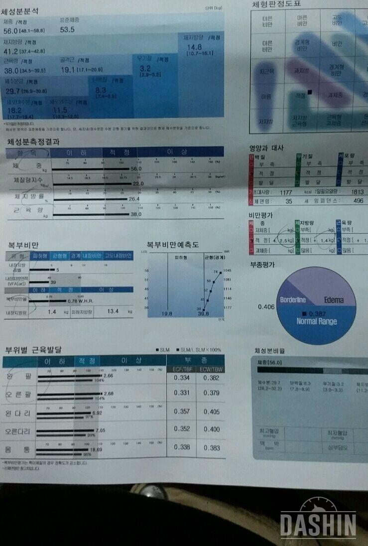 삼각에어쿠션 저도 신청해요..다이어트 한달중.