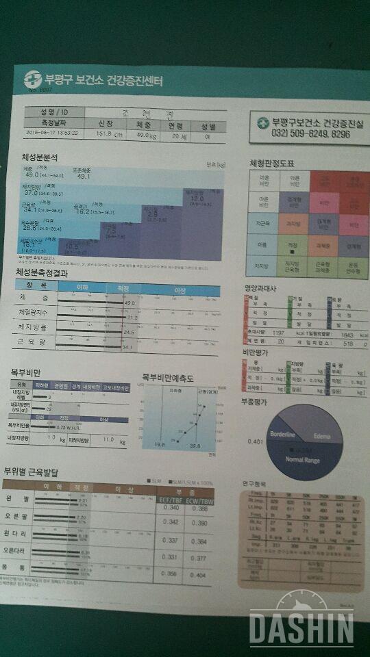 도전 1일 인바디