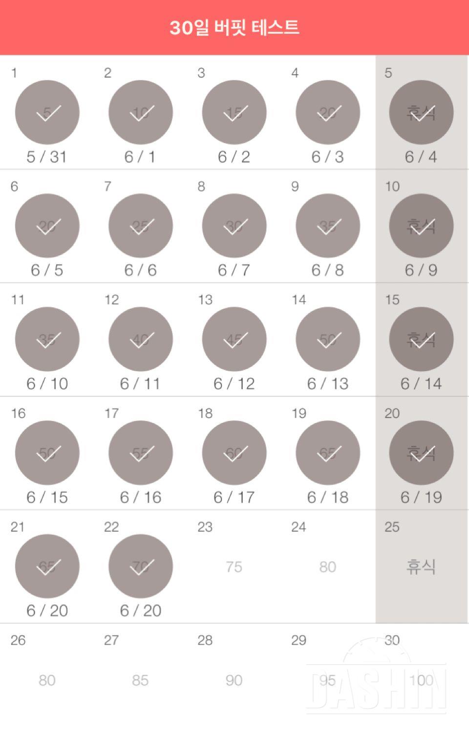 30일 버핏 테스트 52일차 성공!