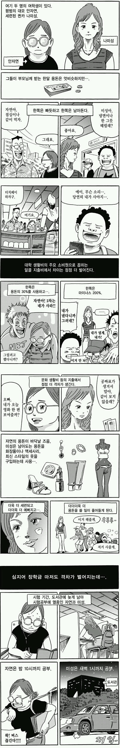 만화