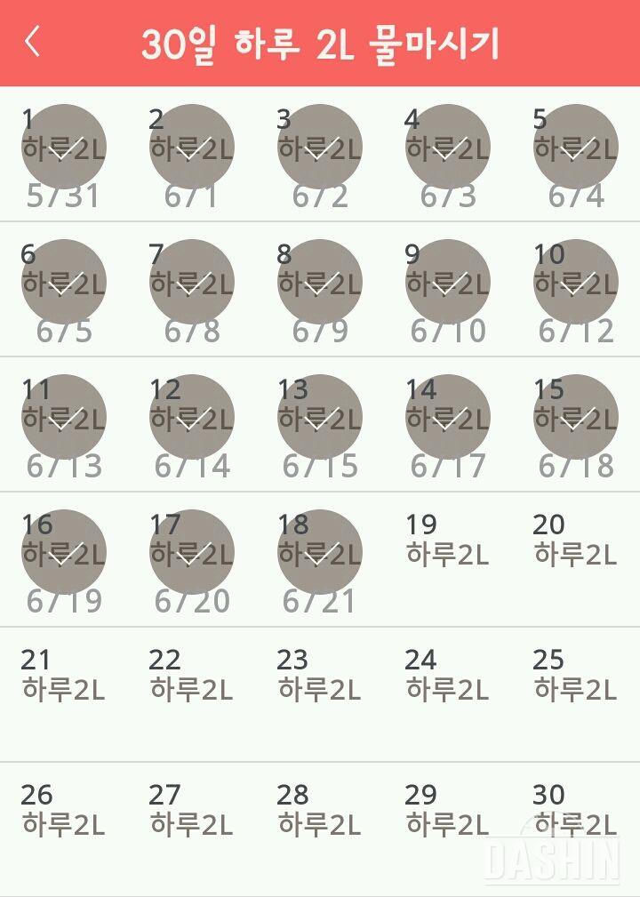 30일 하루 2L 물마시기 18일차 성공!