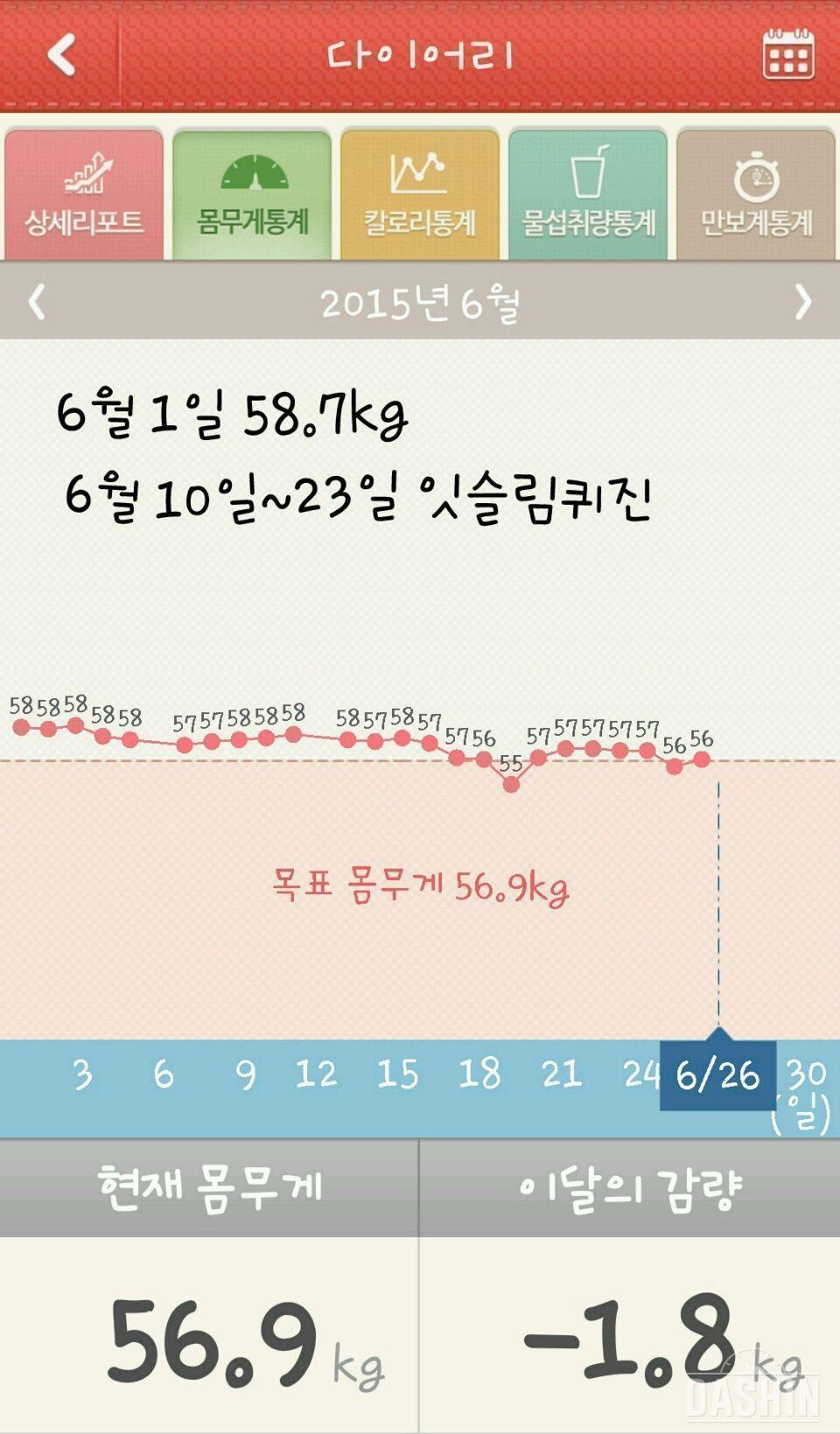 근육량41kg유지(-5.5kg)&만보후기(2nd)