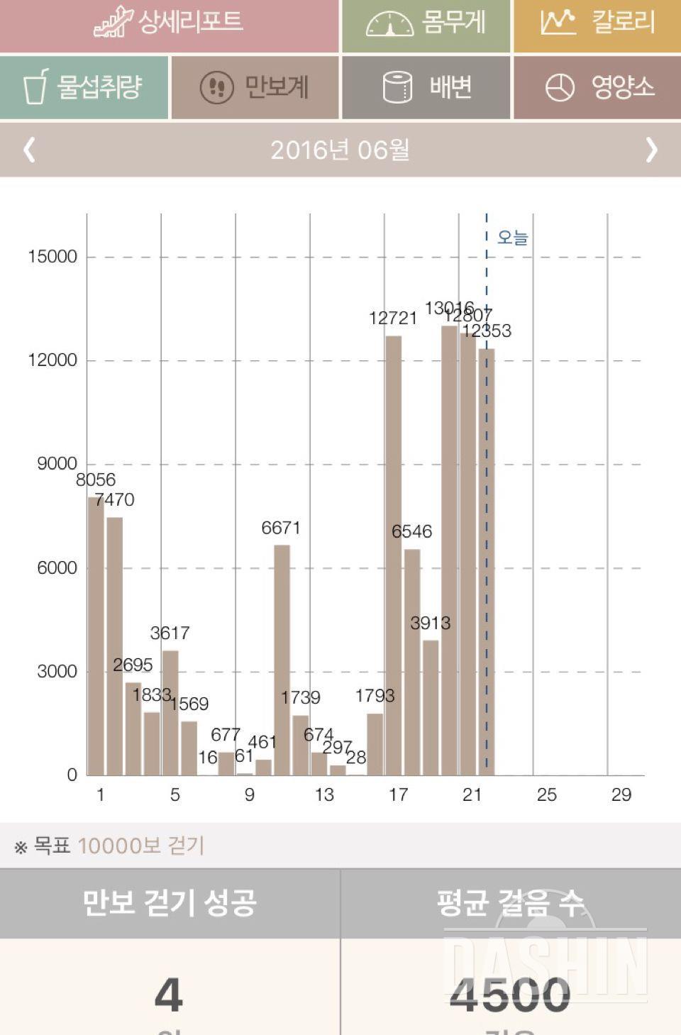 3일차 식단&운동 과제 완료