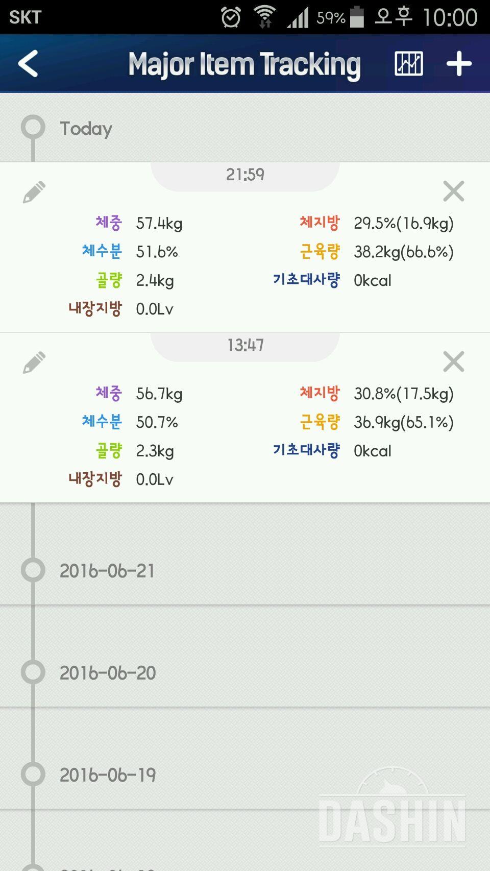 [세븐일렉 체지방 체중계] 5~7일차