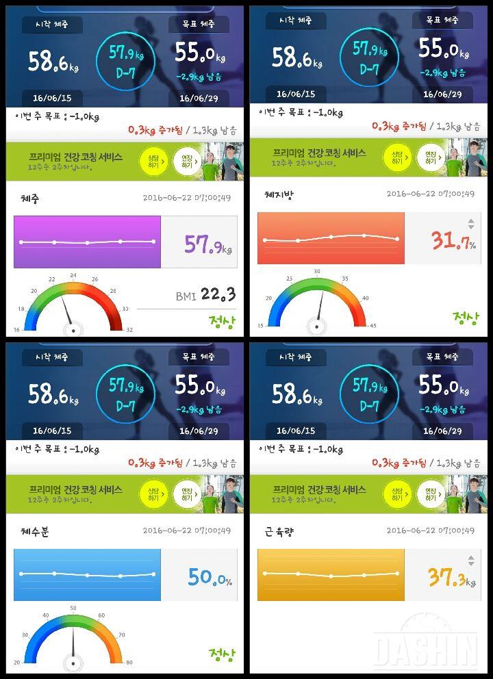 👙 세븐일렉체지방체중계 👙 6일차