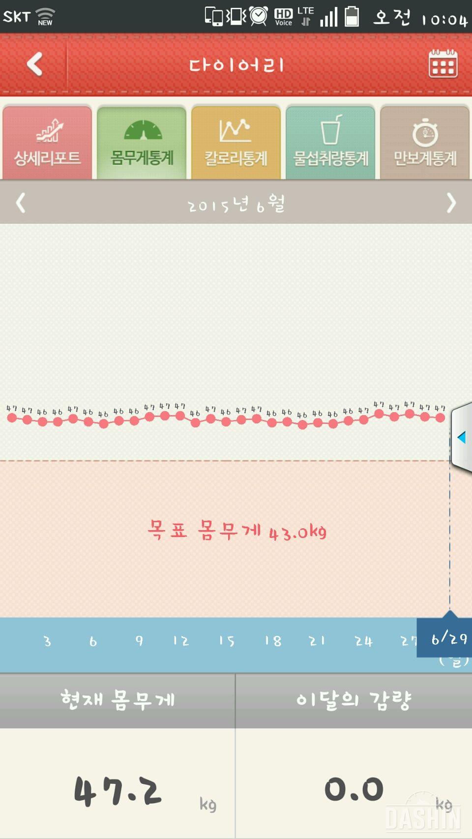 어쩜이리.하나도 안빠짐ㅋㅋㅋ