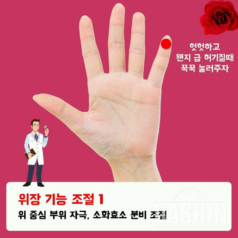 폭식방지 손가락지압법