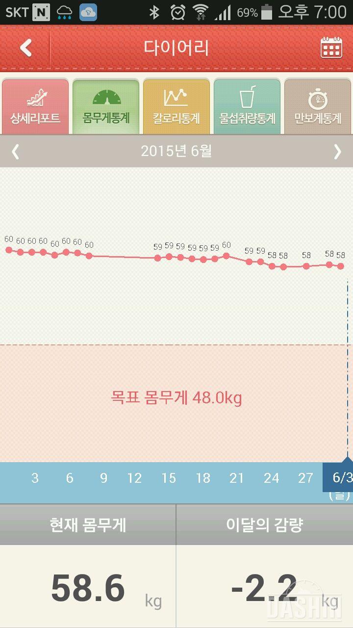 점핑잭 30일 후기