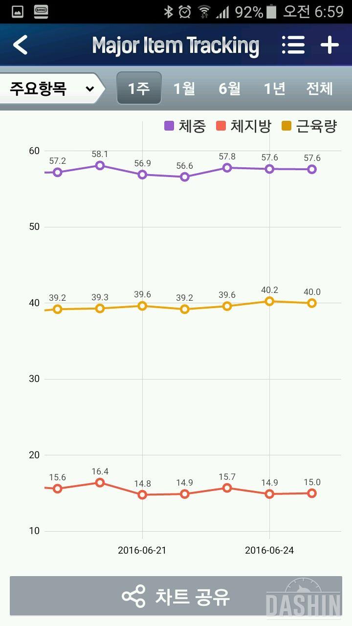 쓰면 쓸수록 좋다는 말밖에~~^^