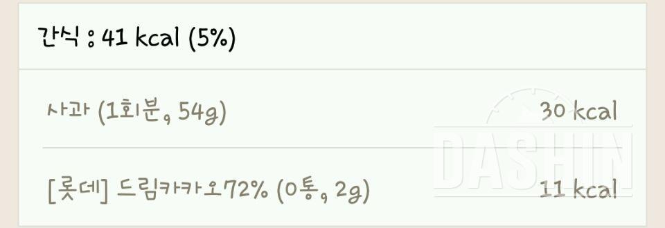 다신5기 8일차 / 질문요!