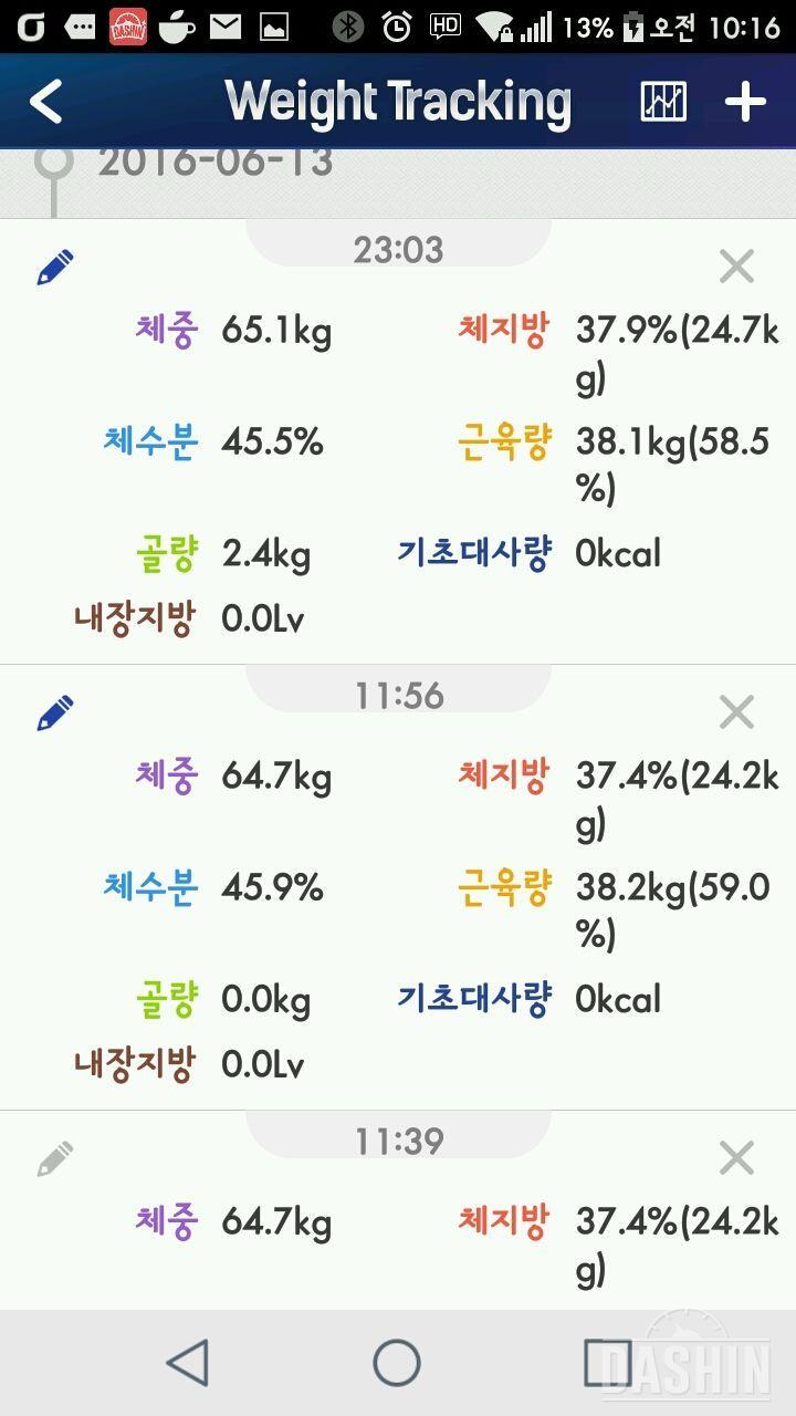 ★세븐일렉 체지방 체중계 사용 후기 15일차