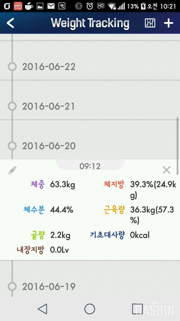 ★세븐일렉 체지방 체중계 사용 후기 15일차