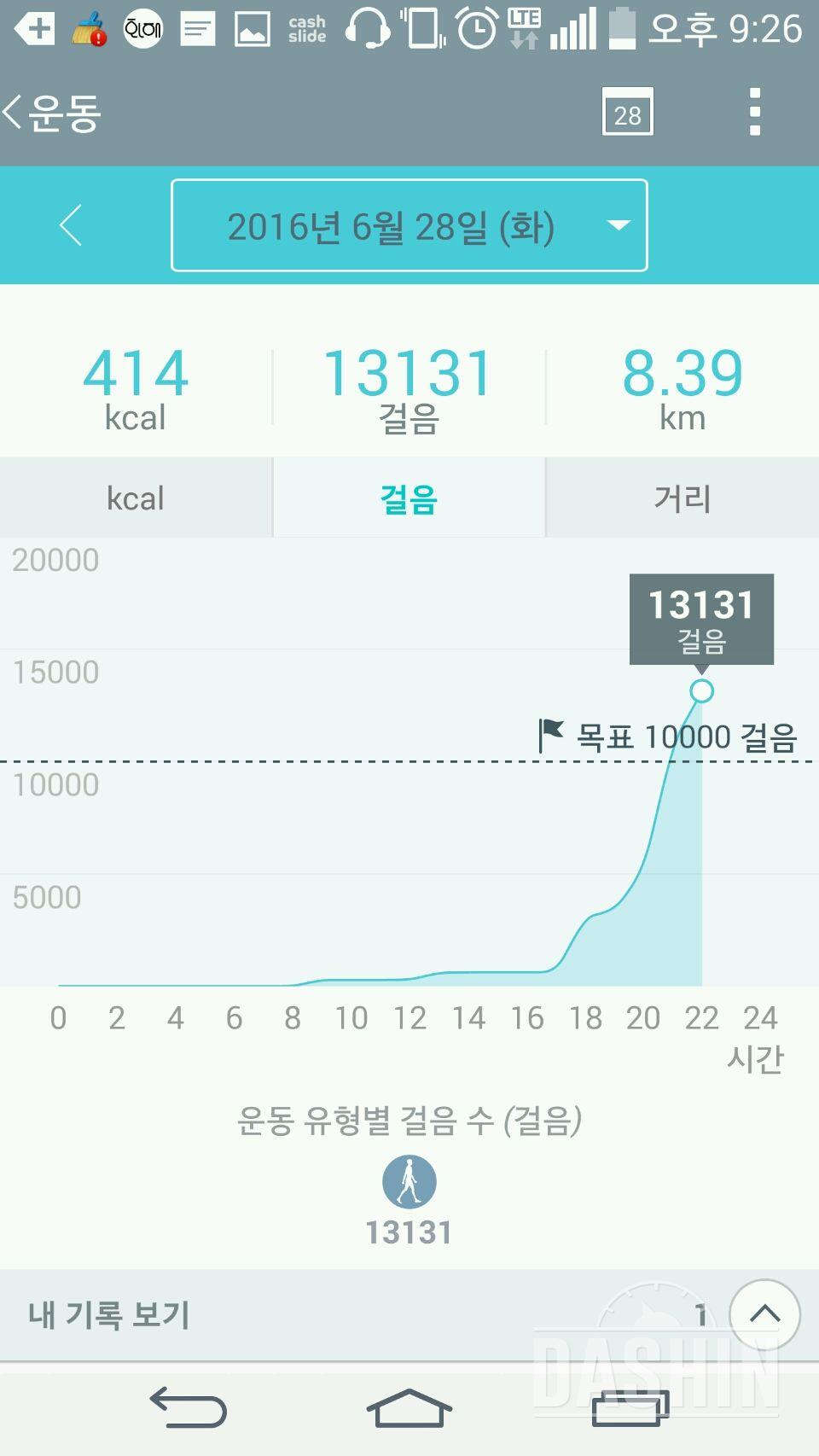 30일 만보 걷기 29일차 성공!