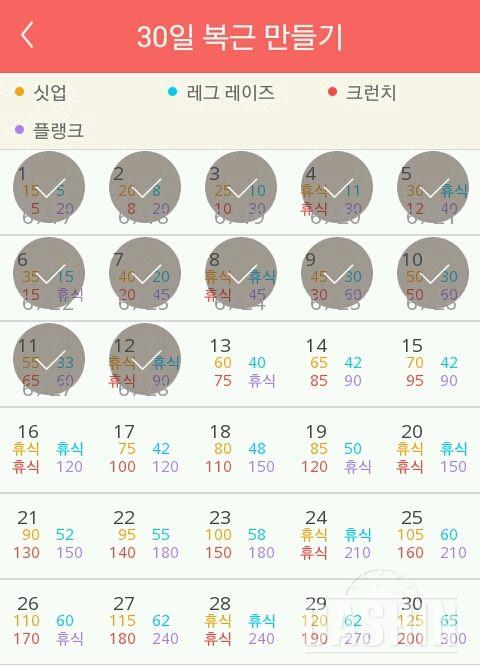 30일 복근 만들기 42일차 성공!