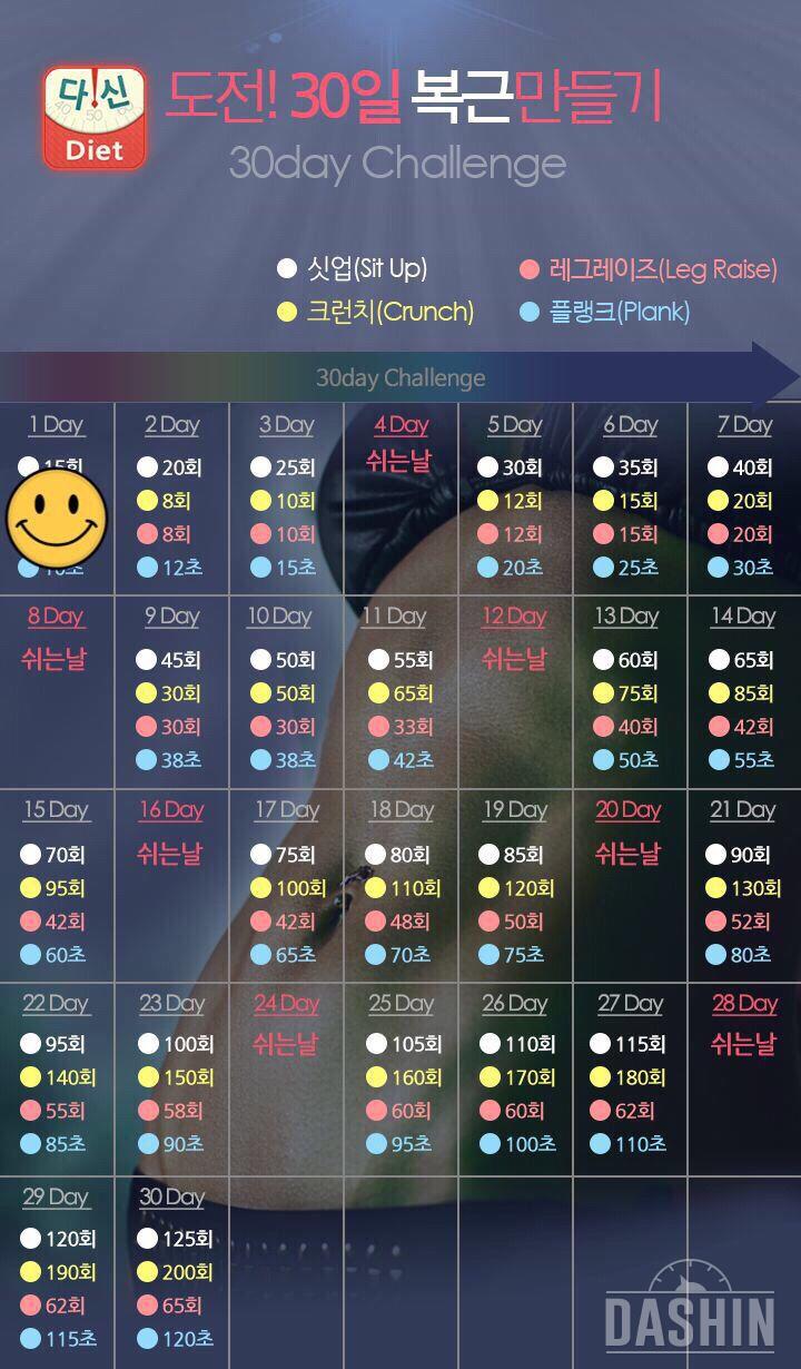 7월9일 2일차