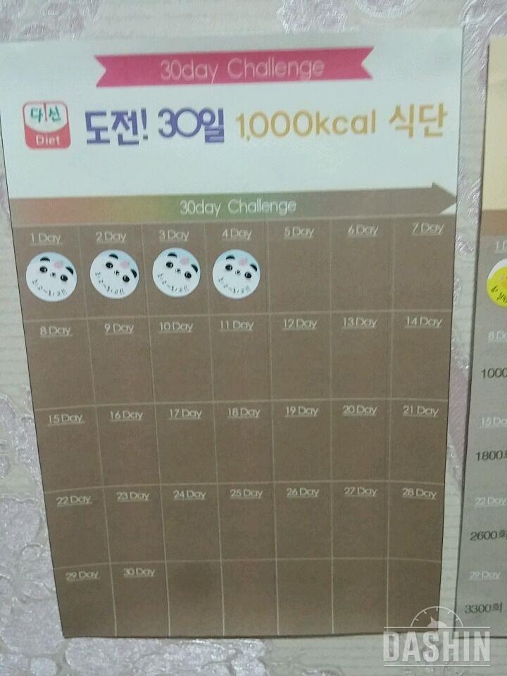 천칼로리 사흘째