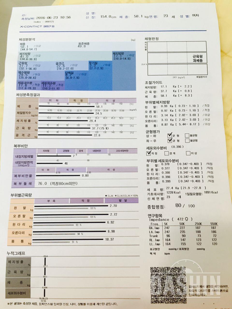 근육형과체중 다이어트ㅜㅜ