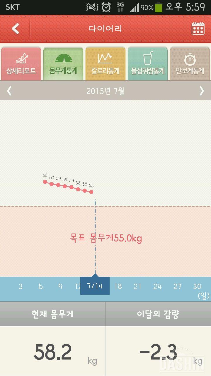 다이어트 일주일! -2kg