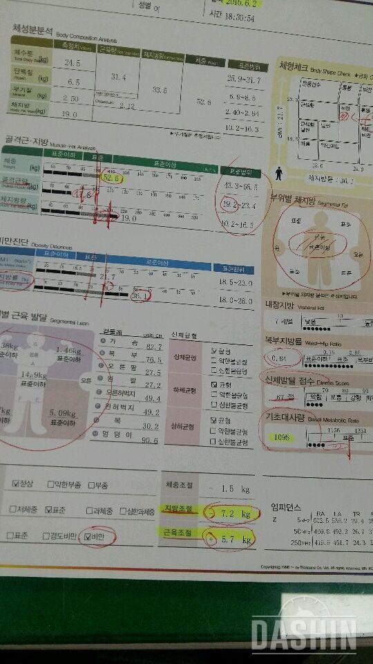 한달동안 인바디결과ㅠ