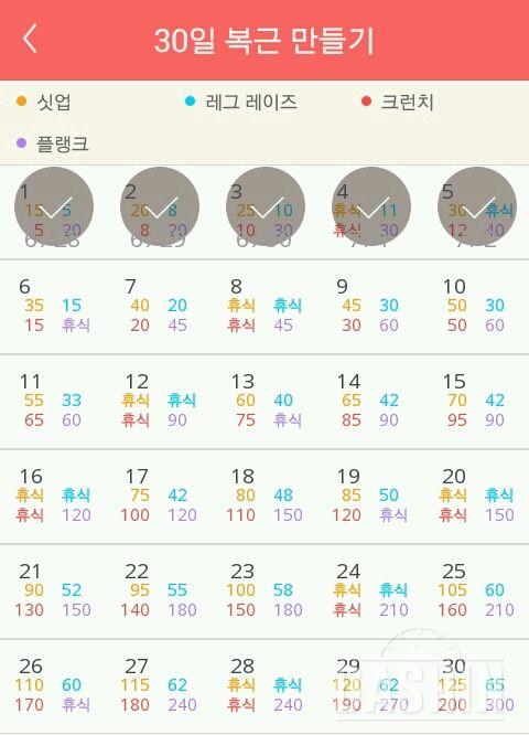 30일 복근 만들기 35일차 성공!