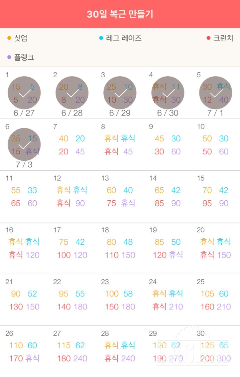 30일 복근 만들기 36일차 성공!