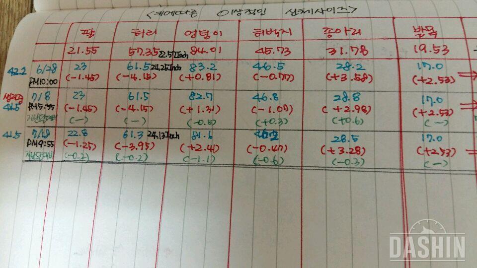 골반교정스트레칭으로 엉덩이가 자꾸 작아져요