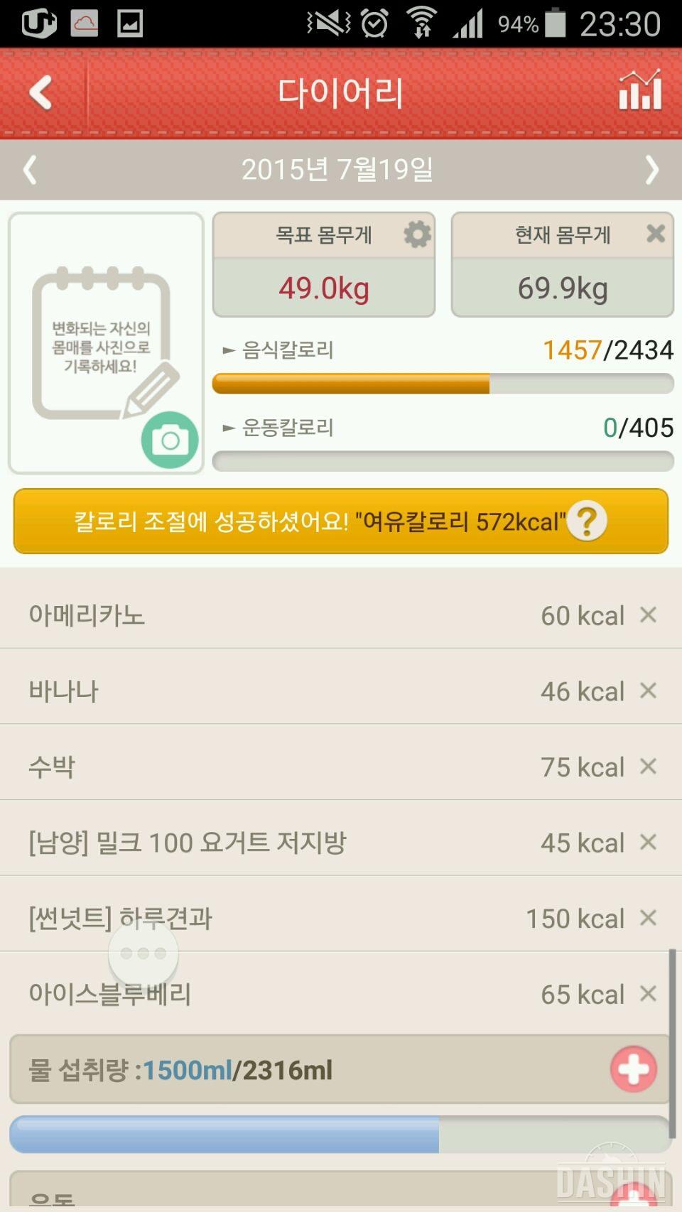 밀가루 끊기 7일째. 2kg 감량!!  좋아좋아!