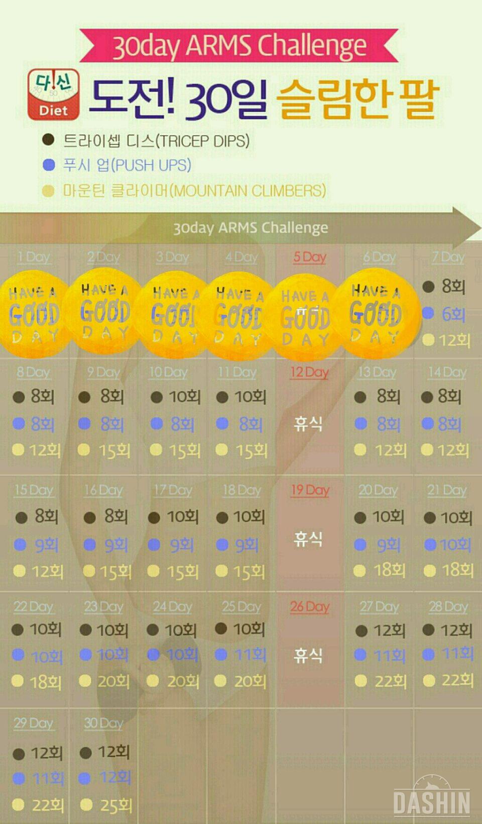 4,5,6일차 30일 슬림한팔 성공~~!!